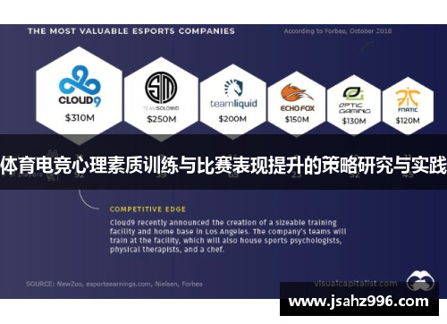 体育电竞心理素质训练与比赛表现提升的策略研究与实践