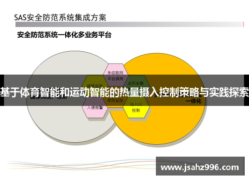 基于体育智能和运动智能的热量摄入控制策略与实践探索