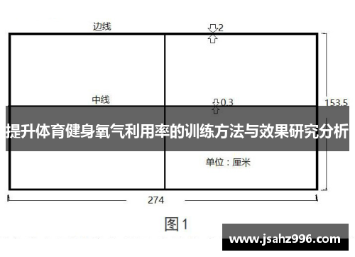 提升体育健身氧气利用率的训练方法与效果研究分析