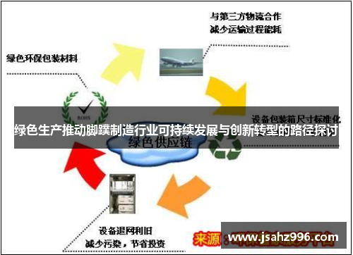 绿色生产推动脚蹼制造行业可持续发展与创新转型的路径探讨