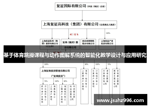 基于体育跳操课程与动作图解系统的智能化教学设计与应用研究